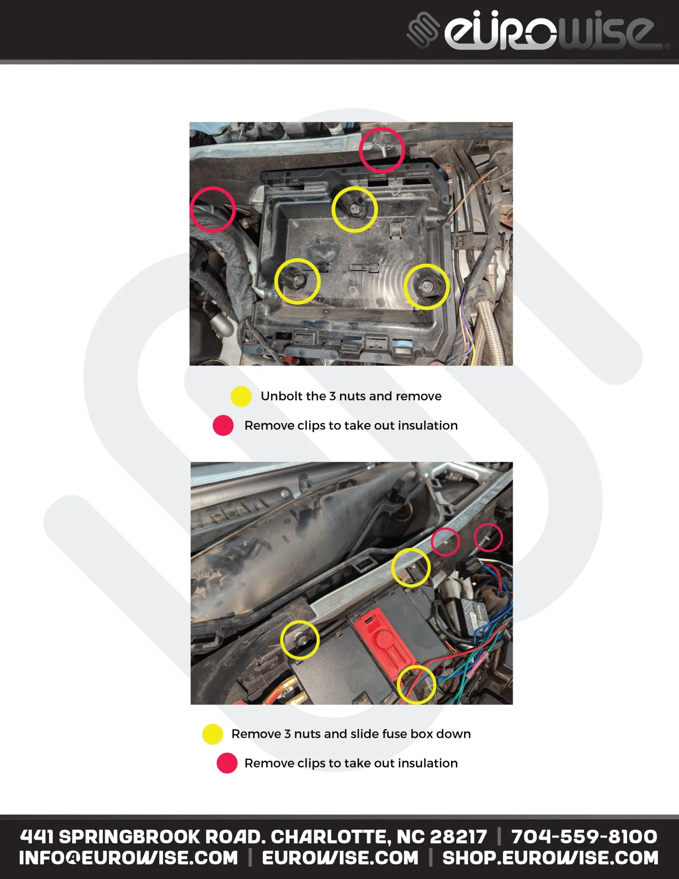Eurowise — page 5 of 16
