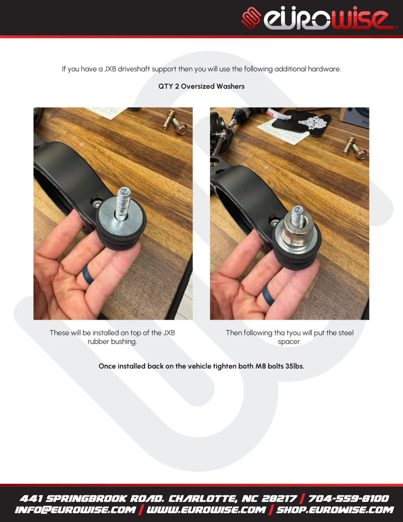 Eurowise — page 3 of 5