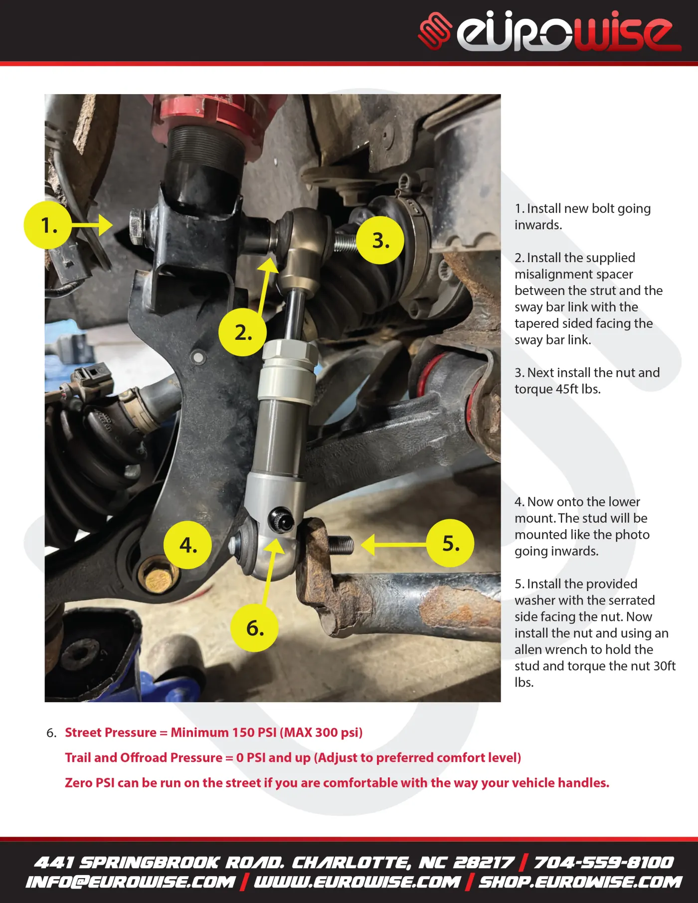 Eurowise Ultimate 360 Sway Bar Mount Instructions — page 4 of 6