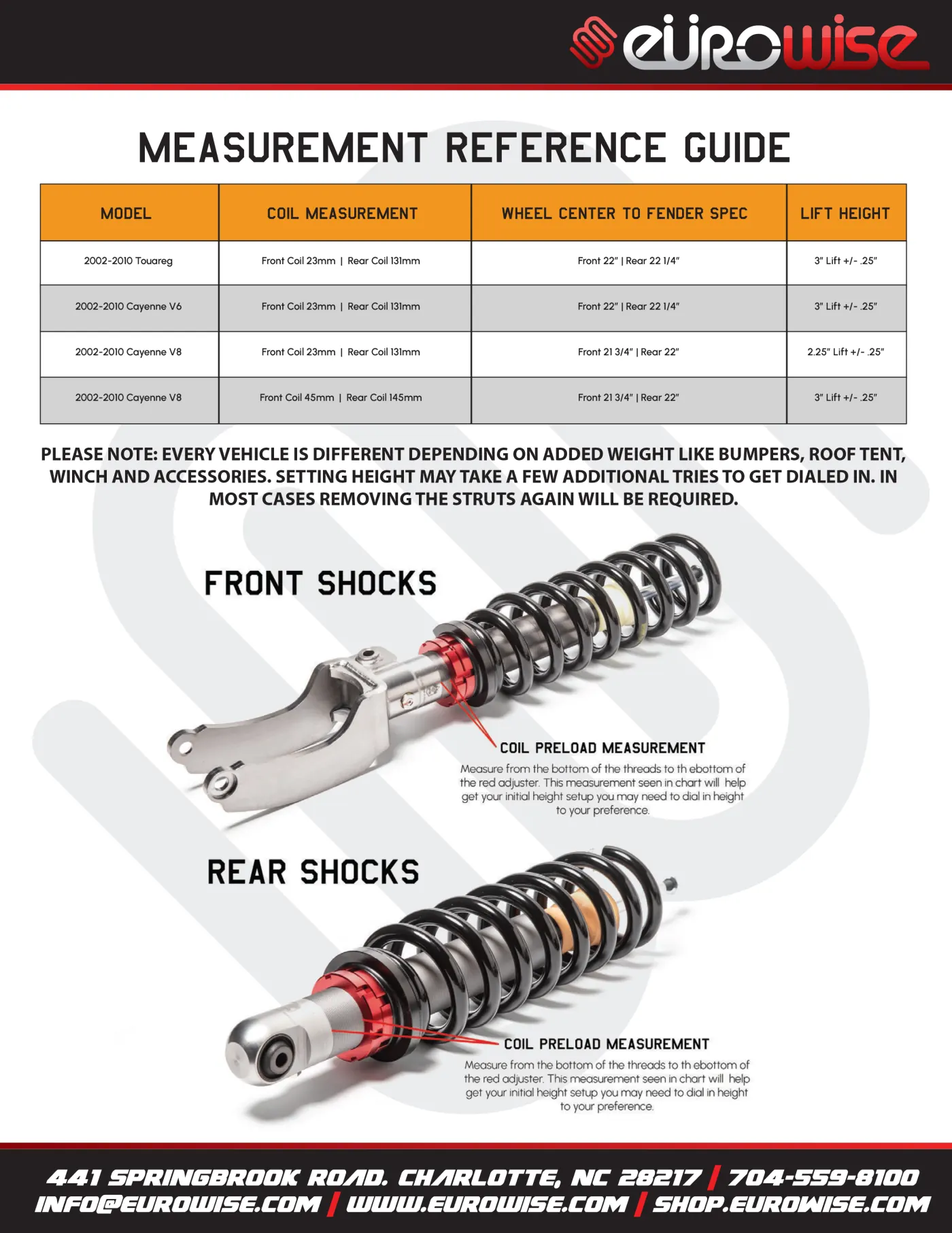 Gen 1 EXD Suspension Install Manual — page 2 of 15